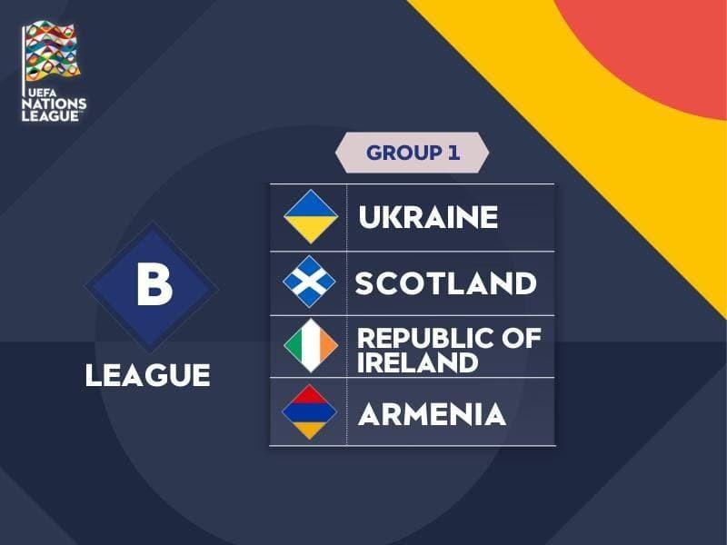 Հայաստանի հավաքականն սկսել է պատրաստվել Ուկրաինայի ու Իռլանդիայի դեմ խաղերին